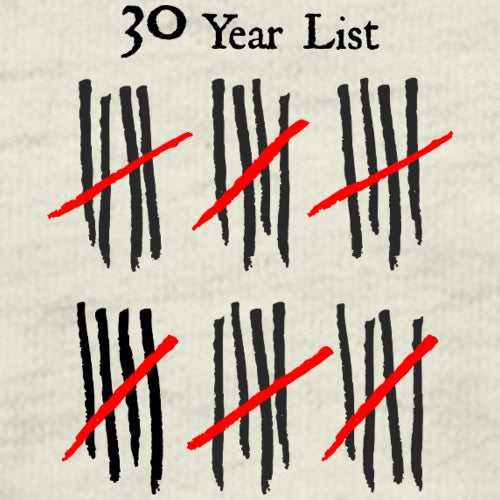 30 Year List with red lines crossing through black checkmarks on a textured beige background