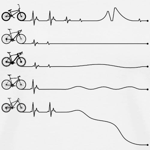 Set of bicycle icons with corresponding heart rate monitoring lines on a white background