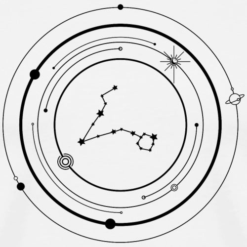 pisces zodiac diagram of celestial bodies with constellations and planetary orbits.